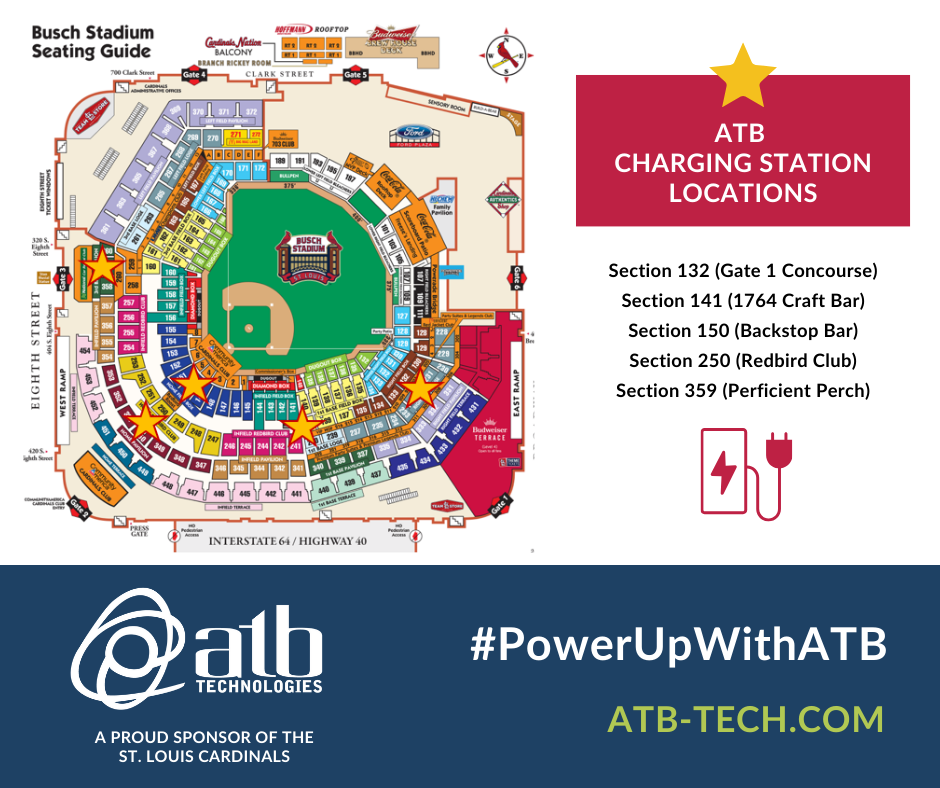 ATB Charging Stations, Busch Stadium Charging Stations, St. Louis Cardinals